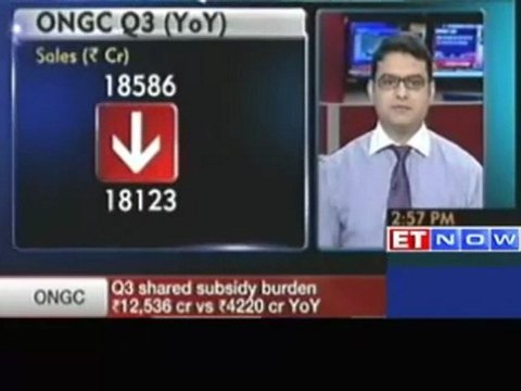 ONGC Q3 PAT at Rs 6741 crore down 5% QoQ