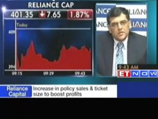 Reliance Capital: Profits hit by high interest rate
