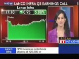 Lanco Infra: Business orderbook at Rs 500 cr