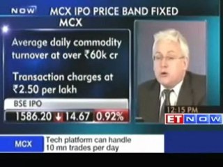 MCX sets IPO price band at Rs 860-1032 per share