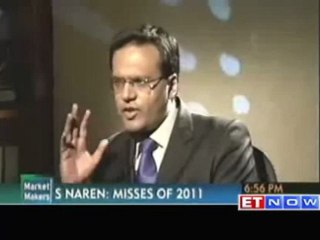 Market theme for 2012 by S Naren ICICI Prudential AMC - Part 2
