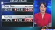Nifty falls below 5300, Sensex loses nearly 500 points