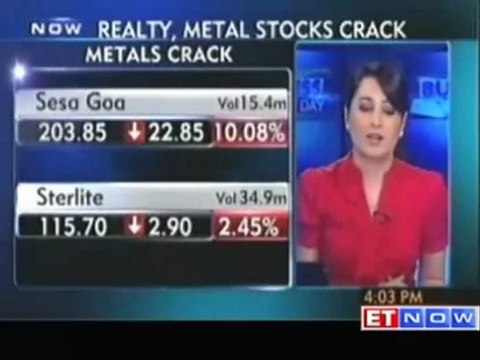 Nifty falls below 5300, Sensex loses nearly 500 points