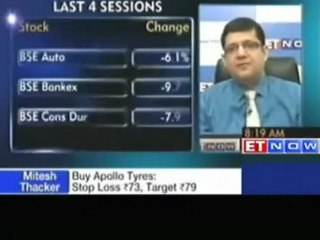 Suggest buying at lower level - Mitesh Thacker