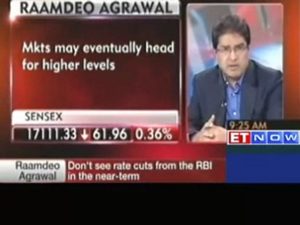 Raamdeo Agrawal: Markets may head for higher levels