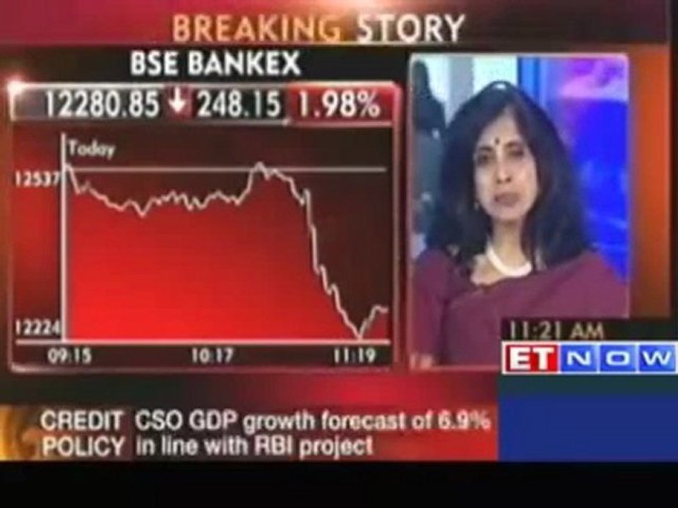 Macro economic factors not supporting us