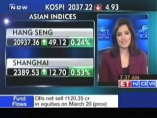 Asian shares ease on China slowdown worry