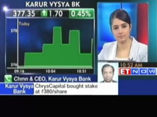 Chrys Capital buys 3.91% stake in Karur Vysya bank