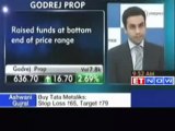 Godrej Prop  - Raised funds at bottom end of price range