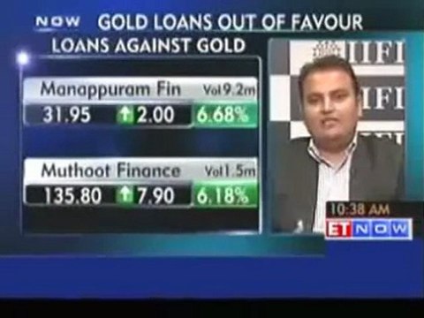 Expert's take on impact of gold loan norms