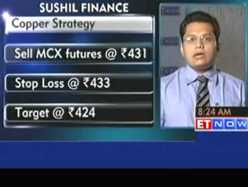 Top commodity trading bets by Sushil Finance