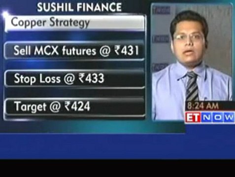 Top commodity trading bets by Sushil Finance