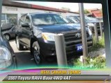 2007 Toyota RAV4 Base 4WD 4AT - Real Canada Loans, East Toronto