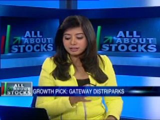 All About Stocks : Sharekhan's Hemang Jani's view Part 3