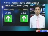 March sees record car sales on price hike fears