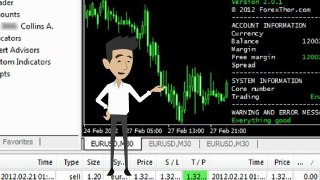 Forex Thor II Download Link