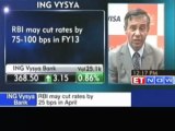 ING Vysha Bank :There are concerns on IIP and fiscal deficit
