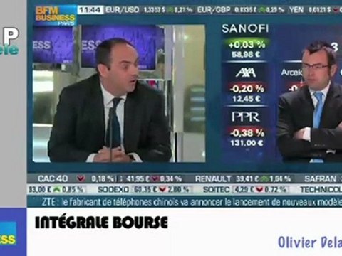 Zapping Actu du 04 Avril 2012 - Nicolas Sarkozy et l'affaire Bettencourt, des voitures volantes