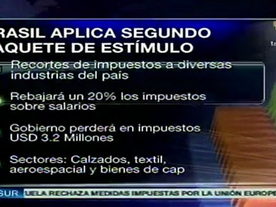 Brasil implementa segundo paquete de estímulo