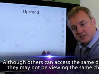 Example of an Up Trend