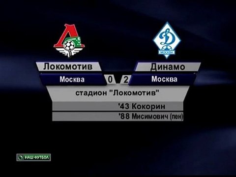 Динамо оказалось сильнее Локо