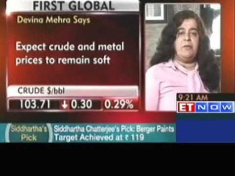 First Global - Expect India to outperform other EMs