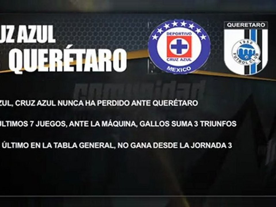 Medio Tiempo: En Fa Cruz Azul vs Querétaro CL12.mov