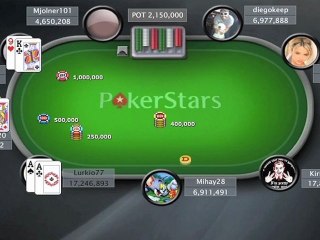 Sunday Million - April 12012