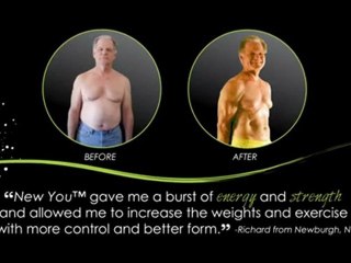 New You 3.0 | It Works Global Distributor