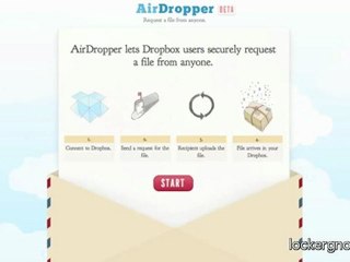Do You Use Dropbox?