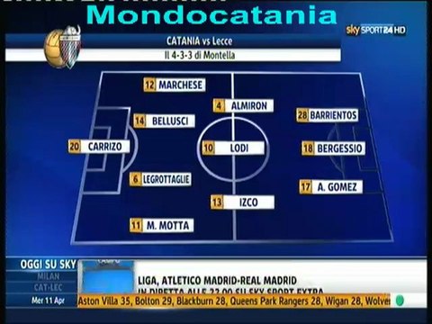 Formazioni Catania-Lecce ***11 aprile 2012***