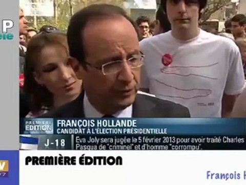 Zapping Actu du 05 Avril 2012 - Nicolas Sarkozy se fait traiter de Pauvre con , Tornades au Texas