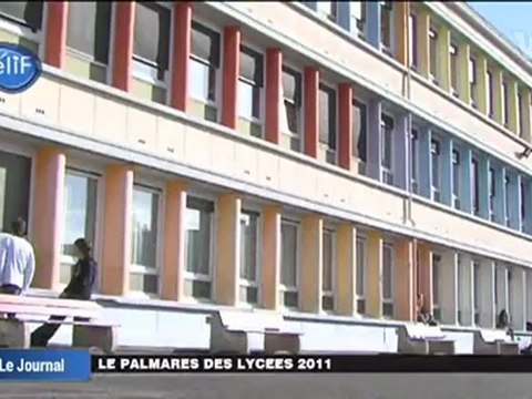 Le palmarès des lycées 2011 (Cergy)