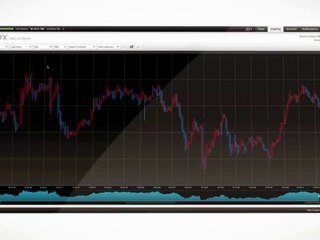 Welcome to MahiFX - Introduction to our FX trading Platform