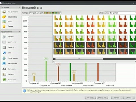 BIIAS Portable OLAP System, Бизнес Аналитика - Business intelligence