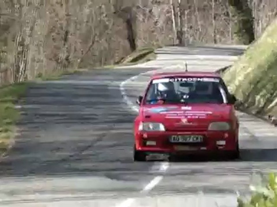 axgti