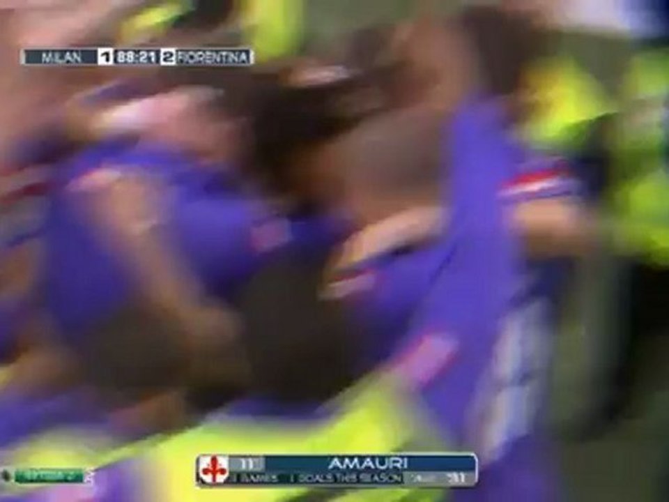 AC Milan 1 - 2 Fiorentina