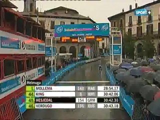 Tour du Pays Basque 2012 Etape 6