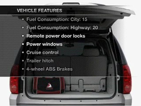 2007 GMC Yukon for sale in Stafford TX - Used GMC by EveryCarListed.com