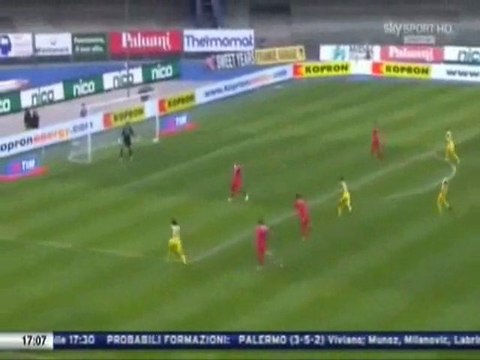 Highlights Chievo - Catania 3-2 (Serie A) 07/04/2012