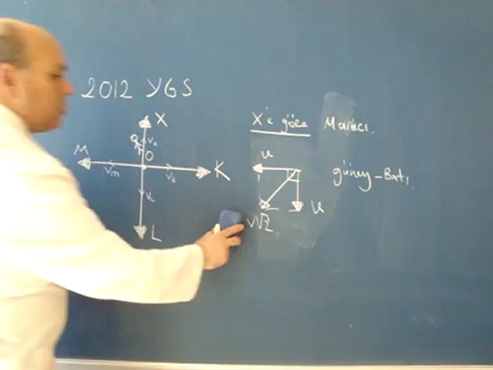 2012 YGS  FİZİK 3.  SORU VE ÇÖZÜM VİDEOSU.