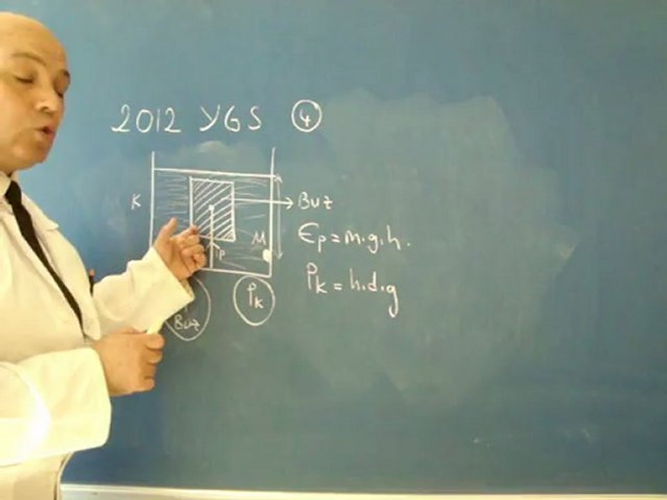 2012 YGS  FİZİK 4. SORU  ÇÖZÜMÜ