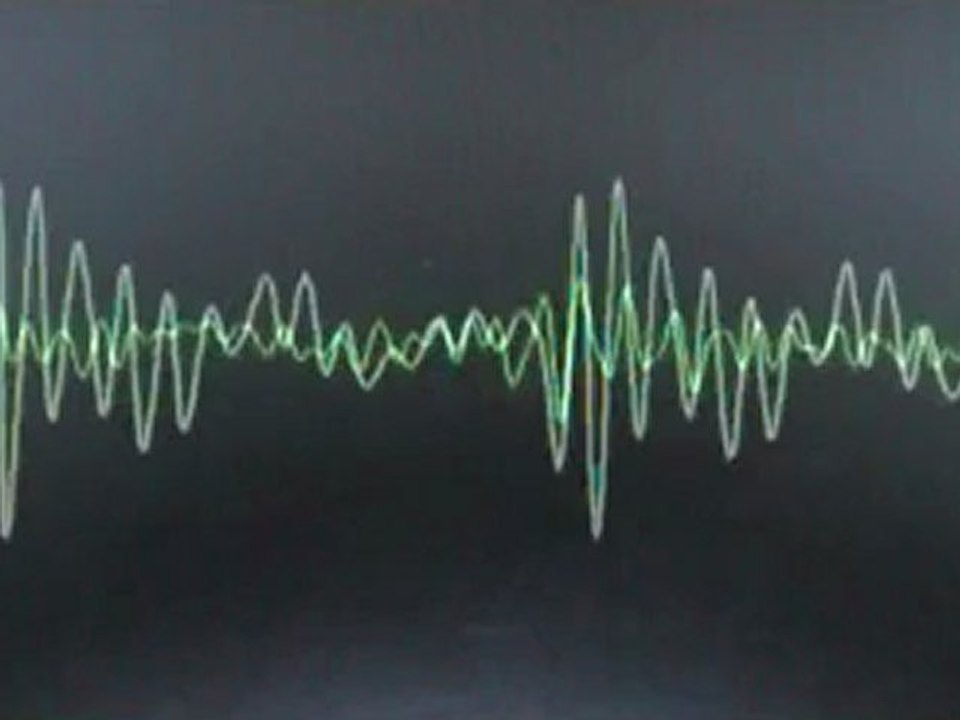 Infos Radio 100% du 6 avril