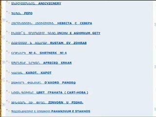 Армянские  сериалы. http://www.leninakan.com/