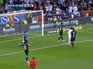 Real Madrid 0 - 0 Valence CF