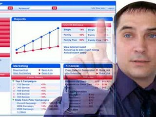 Internet Marketing Consulting Orange County