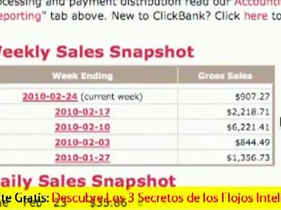 Como ganar dinero desde Internet