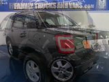 2008 Ford Escape for sale in Denver CO - Used Ford by EveryCarListed.com