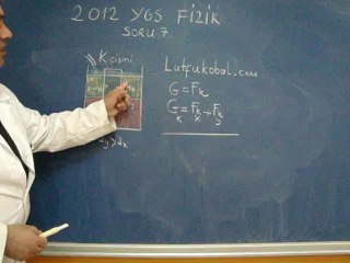 2012 YGS FİZİK 7. SORU VE ÇÖZÜMÜ