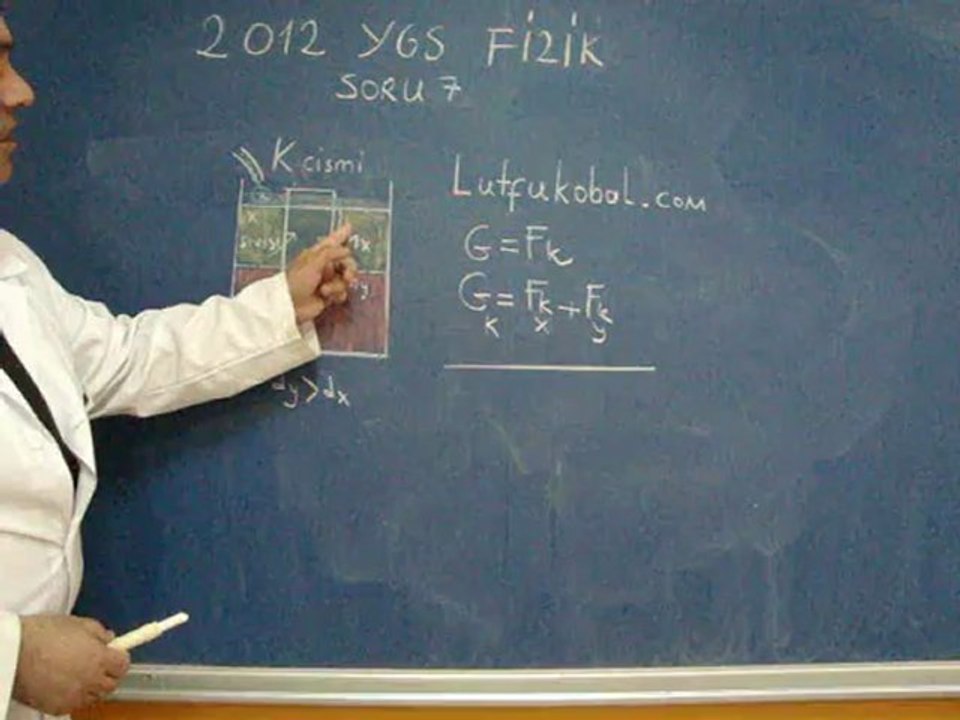 2012 YGS FİZİK 7. SORU VE ÇÖZÜMÜ